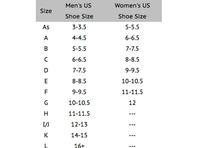 Powerstep Pinnacle Full-length Orthotic (5005-01) - Image 7