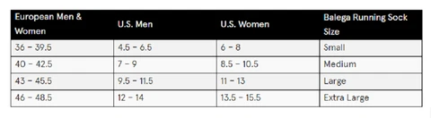 Balega Women's Grit And Grace No Show Running Socks (74) - Image 7