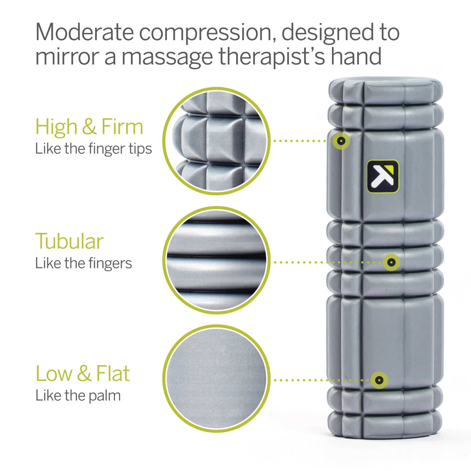 TriggerPoint 12" Core Foam Roller - Grey (03328) - Image 5